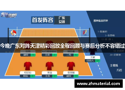 今晚广东对阵天津精彩回放全程回顾与赛后分析不容错过
