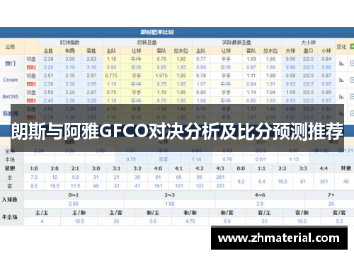 朗斯与阿雅GFCO对决分析及比分预测推荐